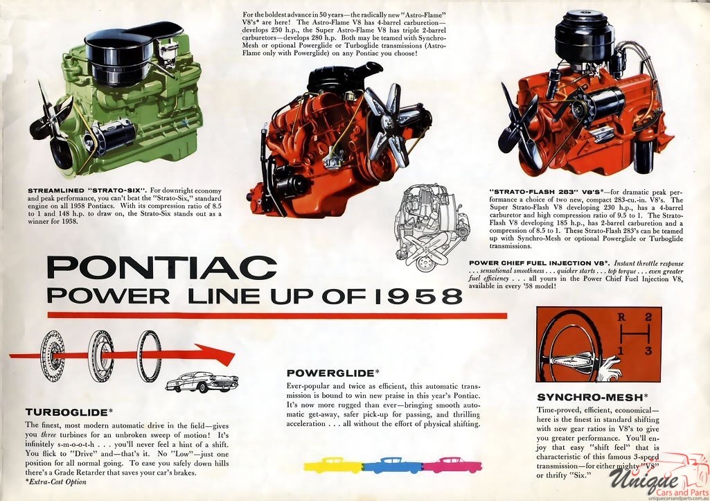 1958 Canadian Pontiac Brochure Page 3